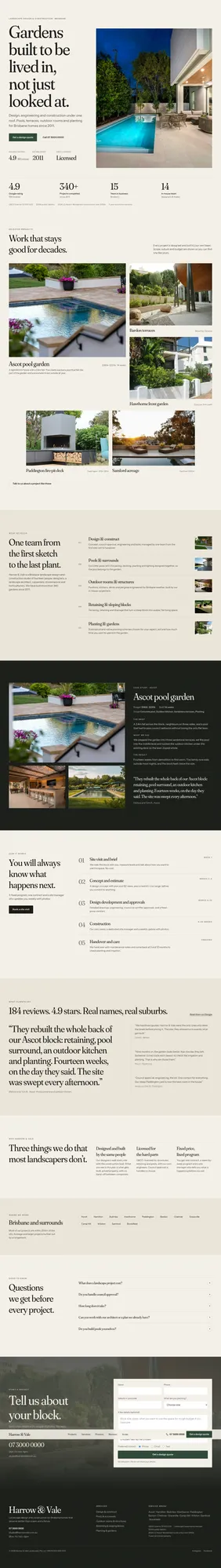 A Swords site, editorial direction
